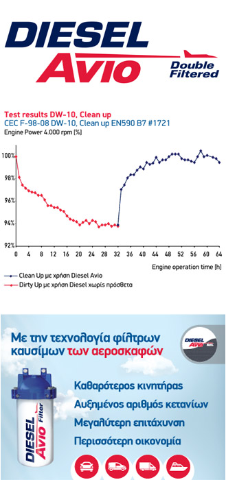 diesel-avio